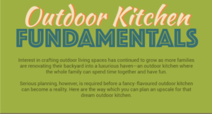 Outdoor Kitchen Design Fundamentals [Infographic] | Designer Kitchens
